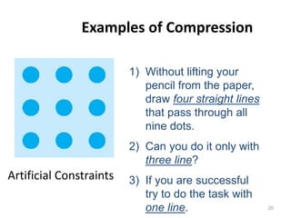 Examples of Compression
Artificial Constraints
20
1) Without lifting your
pencil from the paper,
draw four straight lines
that pass through all
nine dots.
2) Can you do it only with
three line?
3) If you are successful
try to do the task with
one line.
 
