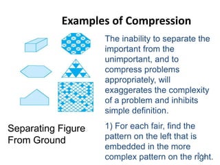 Examples of Compression
21
Separating Figure
From Ground
The inability to separate the
important from the
unimportant, and to
compress problems
appropriately, will
exaggerates the complexity
of a problem and inhibits
simple definition.
1) For each fair, find the
pattern on the left that is
embedded in the more
complex pattern on the right.
3 -
 