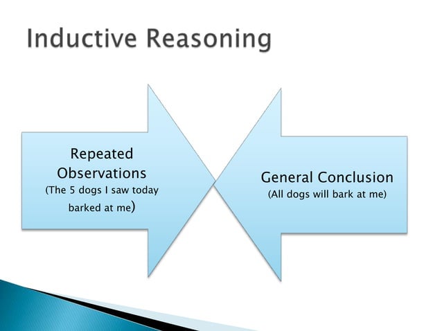 Solving problems by inductive reasoning | PPT