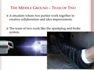 THE MIDDLE GROUND – TEAM OF TWO
 A situation where two parties work together in
creative collaboration and idea improvement.
 The team of two work like the sparkplug and brake
system.
www.joynwobi.com
 