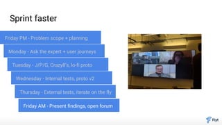 Sprint faster
Friday PM - Problem scope + planning
Monday - Ask the expert + user journeys
Tuesday - J/P/G, Crazy8’s, lo-fi proto
Wednesday - Internal tests, proto v2
Thursday - External tests, iterate on the fly
Friday AM - Present findings, open forum
 