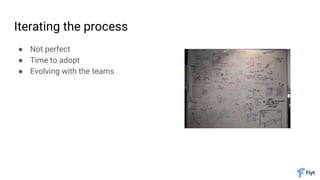 Iterating the process
● Not perfect
● Time to adopt
● Evolving with the teams
 