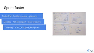 Sprint faster
Friday PM - Problem scope + planning
Monday - Ask the expert + user journeys
Tuesday - J/P/G, Crazy8’s, lo-fi proto
 