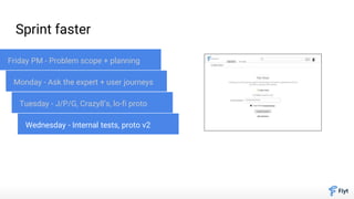 Sprint faster
Friday PM - Problem scope + planning
Monday - Ask the expert + user journeys
Tuesday - J/P/G, Crazy8’s, lo-fi proto
Wednesday - Internal tests, proto v2
 