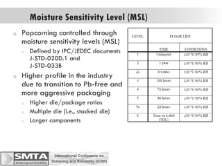 Jstd Process Sensitivity Level Solving Problems with Reliability in the Lead-Free Era | PDF