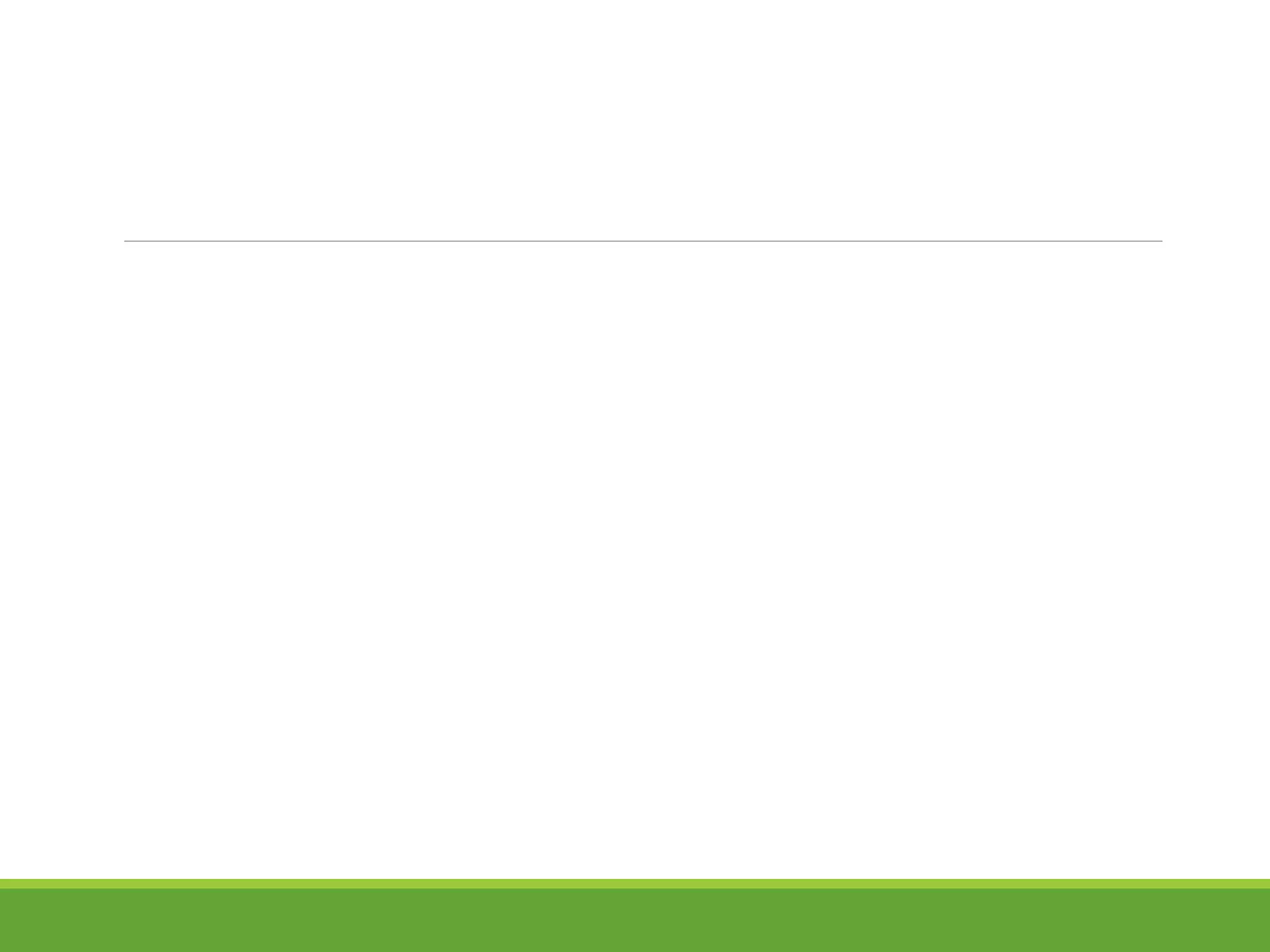 Solving problems involving direct variation