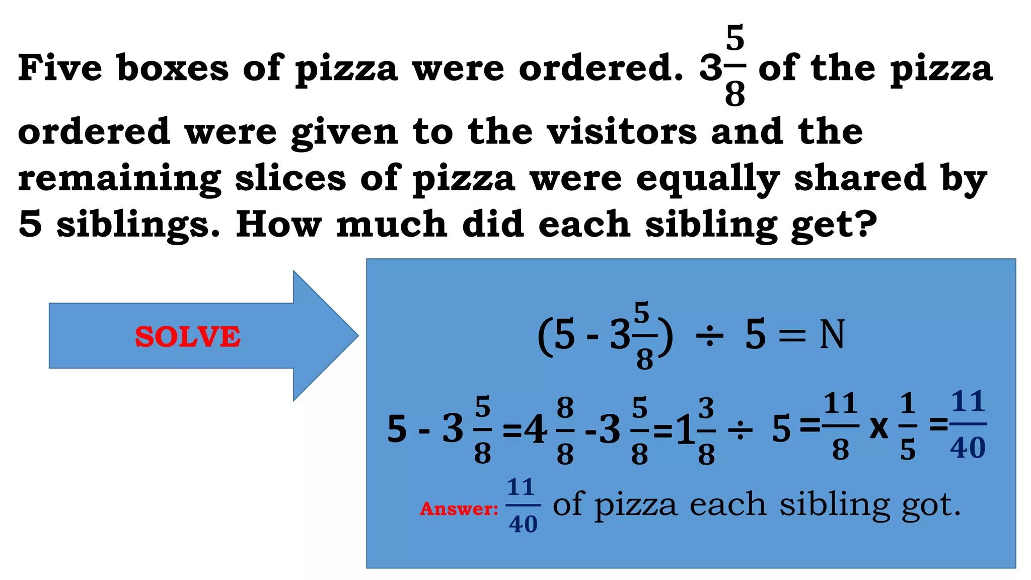 SOLVE (5 - 3
𝟓
𝟖
) ÷ 5 = N
Answer:
𝟏𝟏
𝟒𝟎
of pizza each sibling got.
5 - 𝟑
𝟓
𝟖
=𝟒
𝟖
𝟖
-𝟑
𝟓
𝟖
=
𝟏𝟏
𝟖
x
𝟏
𝟓
=
𝟏𝟏
𝟒𝟎
Five boxes of pizza were ordered. 3
𝟓
𝟖
of the pizza
ordered were given to the visitors and the
remaining slices of pizza were equally shared by
5 siblings. How much did each sibling get?
=1
𝟑
𝟖
÷ 5
 