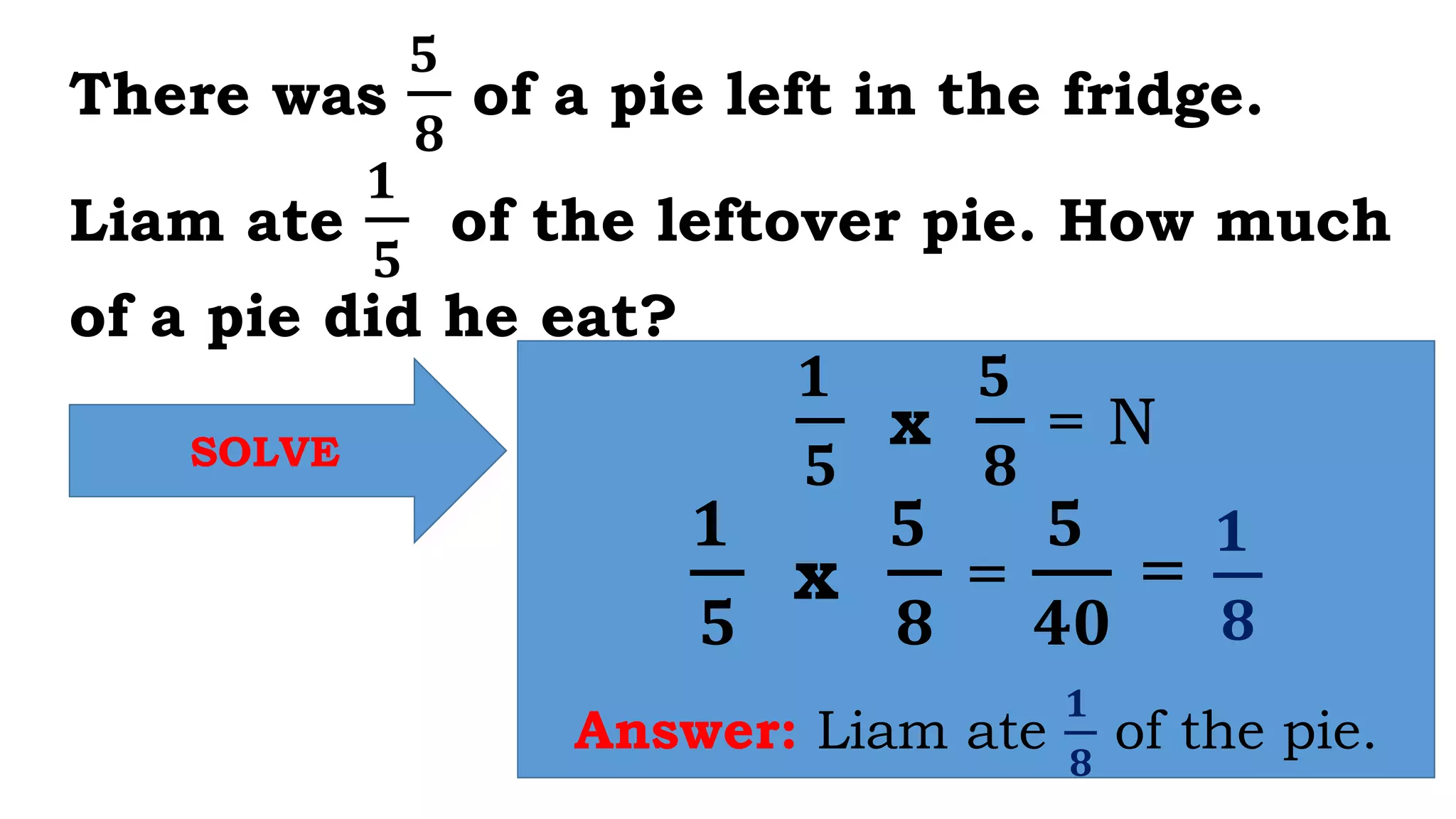 Solving problems involving multiplication of fractions pptx