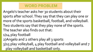 WORD PROBLEM
Angelo‘s teacher asks her 30 students about their
sports after school.They say that they can play one or
more of the sports basketball, football, and volleyball.
Two students say that they play none of the sports.
The teacher also finds out that:
1)14 play football
2)Angelo and 2 others play all 3 sports
3)15 play volleyball, 4 play football and volleyball and 7
play volleyball and basketball only.
 