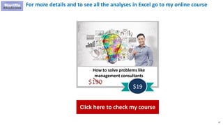 67
How to solve problems like
management consultants
$190
$19
For more details and to see all the analyses in Excel go to ...