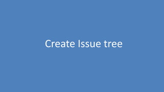 68
Create Issue tree
 