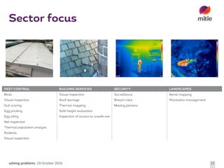 solving	problems 19	October	2016 12
Sector focus
DELIVERY Survey with images Survey with recommendations
Full expert report with
recommendations and pricing
Client receives a drone survey and
recieves all footage and imagery
captured.
Client recieves a drone survey with
all findings and footage compiled in
a detailed report.
Client recieves a drone survey,
report and price proposal for
solutions to findings.
PEST CONTROL BUILDING SERVICES SECURITY LANDSCAPES
Birds Visual inspection Surveillance Aerial mapping
Visual inspection Roof damage Breach risks Plantation management
Gull scaring Thermal mapping Missing persons
Egg pricking Safe height evaluation
Egg oiling Inspection of access to unsafe are-
Net inspection
Thermal population analysis
Rodents
Visual inspection
 