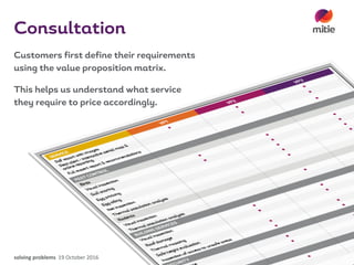 solving	problems 19	October	2016 13
Customers first define their requirements
using the value proposition matrix.
This helps us understand what service
they require to price accordingly.
Consultation
 