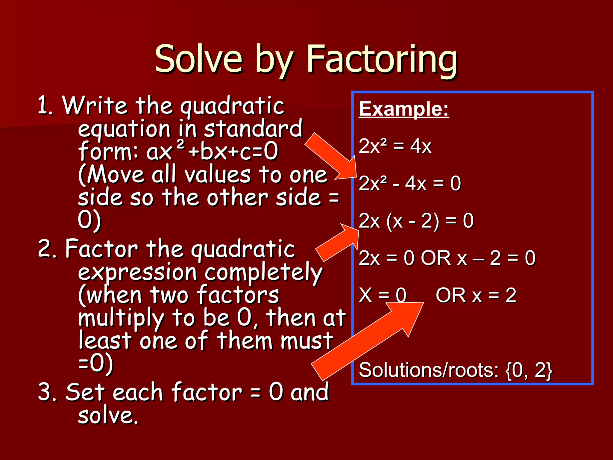 Solve by Factoring 1. Write the quadratic equation in standard form: ax²+bx+c=0 (Move all values to one side so the other side = 0)  2. Factor the quadratic expression completely (when two factors multiply to be 0, then at least one of them must =0) 3. Set each factor = 0 and solve. Example: 2x ² = 4x 2x² - 4x = 0 2x (x - 2) = 0 2x = 0 OR x – 2 = 0 X = 0  OR x = 2 Solutions/roots: {0, 2} 