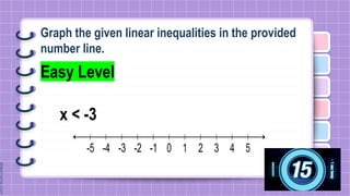 Graph the given linear inequalities in the provided
number line.
Easy Level
x < -3
 