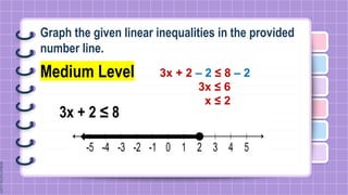 Graph the given linear inequalities in the provided
number line.
Medium Level
3x + 2 ≤ 8
3x + 2 – 2 ≤ 8 – 2
3x ≤ 6
x ≤ 2
 