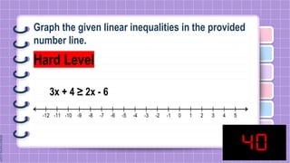 Graph the given linear inequalities in the provided
number line.
Hard Level
3x + 4 ≥ 2x - 6
 