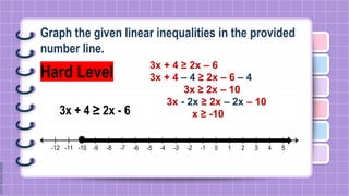 Graph the given linear inequalities in the provided
number line.
Hard Level
3x + 4 ≥ 2x - 6
3x + 4 ≥ 2x – 6
3x + 4 – 4 ≥ 2x – 6 – 4
3x ≥ 2x – 10
3x - 2x ≥ 2x – 2x – 10
x ≥ -10
 