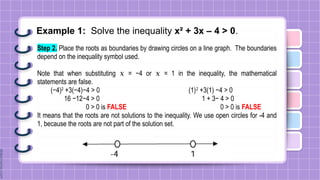 Example 1: Solve the inequality x² + 3x – 4 > 0.
Step 2. Place the roots as boundaries by drawing circles on a line graph. The boundaries
depend on the inequality symbol used.
Note that when substituting 𝑥 = −4 or 𝑥 = 1 in the inequality, the mathematical
statements are false.
(−4)2
+3(−4)−4 > 0 (1)2
+3(1) −4 > 0
16 −12−4 > 0 1 + 3− 4 > 0
0 > 0 is FALSE 0 > 0 is FALSE
It means that the roots are not solutions to the inequality. We use open circles for -4 and
1, because the roots are not part of the solution set.
 