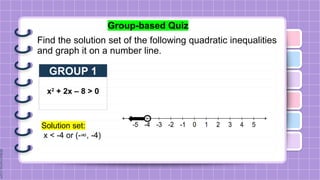 Group-based Quiz
Find the solution set of the following quadratic inequalities
and graph it on a number line.
GROUP 1
x2
+ 2x – 8 > 0
Solution set:
x < -4 or (-∞, -4)
 