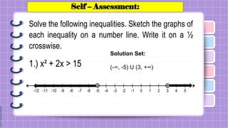 Self – Assessment:
Solve the following inequalities. Sketch the graphs of
each inequality on a number line. Write it on a ½
crosswise.
1.) x² + 2x > 15
Solution Set:
(-∞, -5) U (3, +∞)
 
