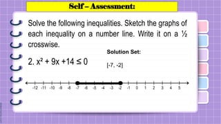 Self – Assessment:
Solve the following inequalities. Sketch the graphs of
each inequality on a number line. Write it on a ½
crosswise.
2. x² + 9x +14 ≤ 0
Solution Set:
[-7, -2]
 