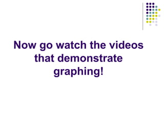 Now go watch the videos that demonstrate graphing! 
