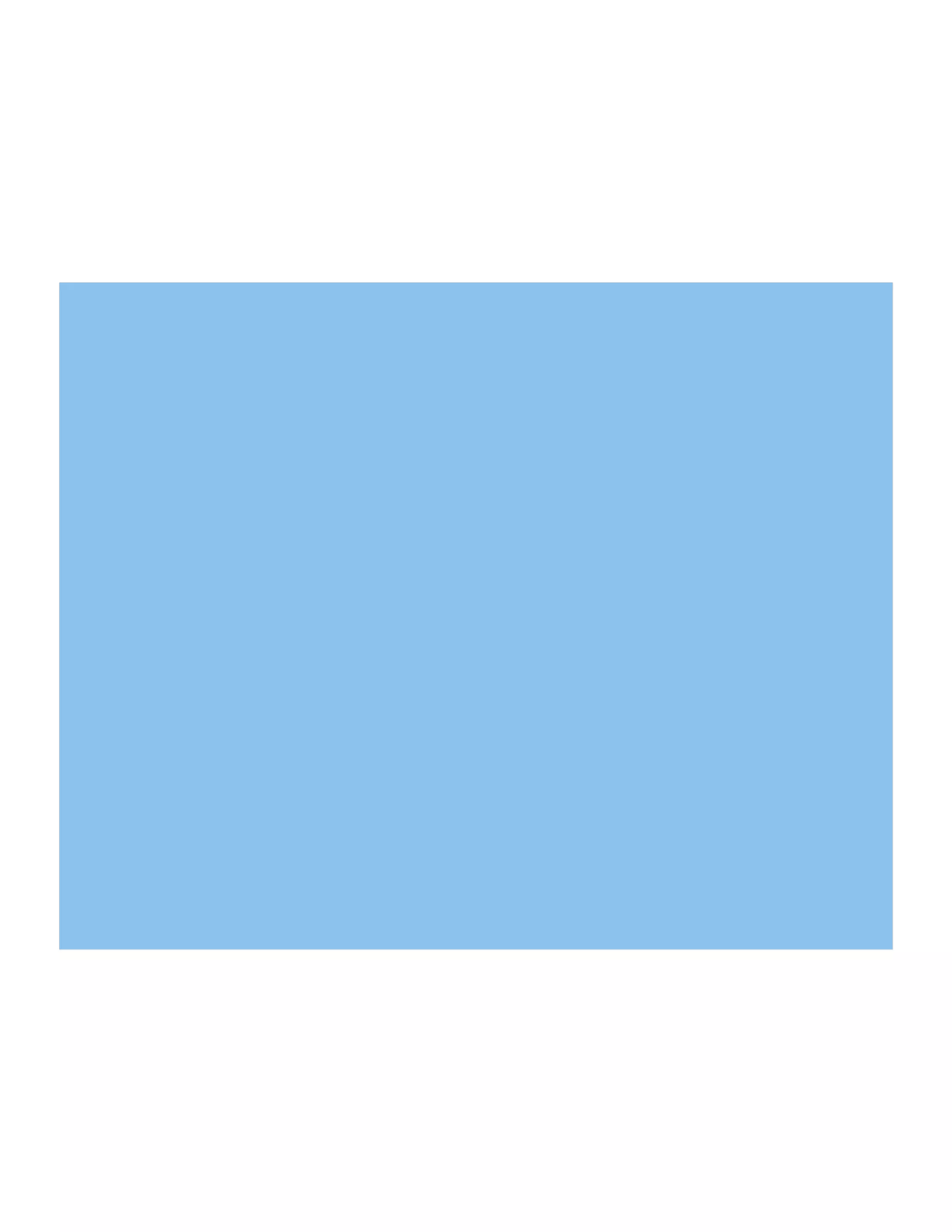 Solving quadratics by completing the square