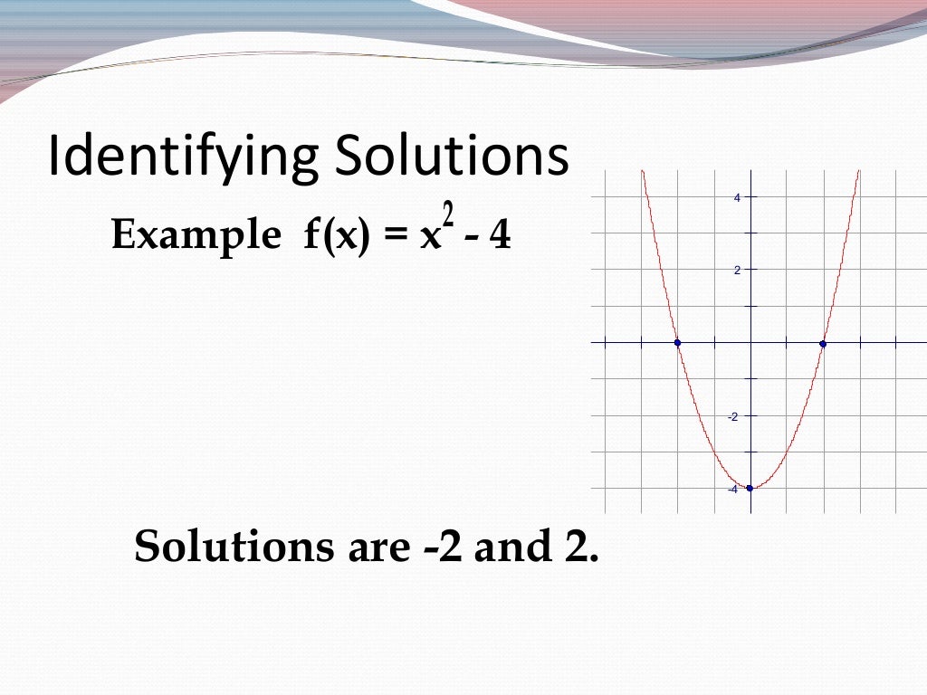 Solving Quadratics By Graphing Solving Quadratics By Graphing