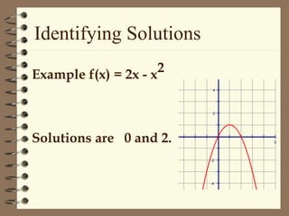 Example f(x) = 2x - x2
Solutions are 0 and 2.
Identifying Solutions
4
2
-2
-4
5
 