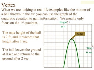 Vertex
When we are looking at real life examples like the motion of
a ball thrown in the air, you can use the graph of the
quadratic equation to gain information. We usually only
focus on the 1st quadrant. y
x
VertexThe max height of the ball
is 2 ft, and it reaches that
height after 1 sec.
The ball leaves the ground
at 0 sec and returns to the
ground after 2 sec.
Height
in ft
Time
in sec
 