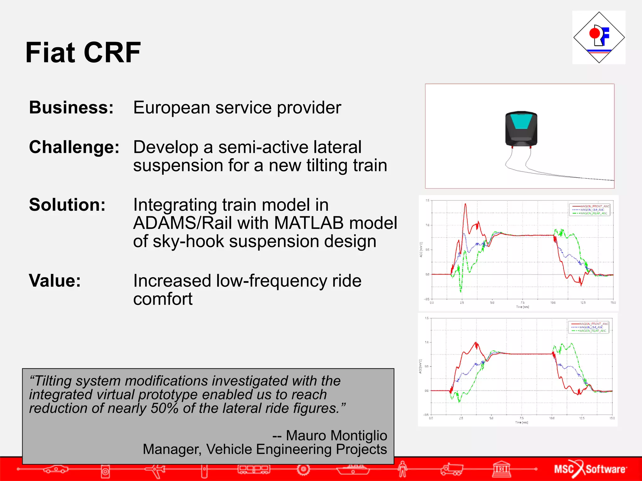 Fiat CRF
Business:        European service provider

Challenge: Develop a semi-active lateral
           suspension for a new tilting train

Solution:        Integrating train model in
                 ADAMS/Rail with MATLAB model
                 of sky-hook suspension design

Value:           Increased low-frequency ride
                 comfort



“Tilting system modifications investigated with the
integrated virtual prototype enabled us to reach
reduction of nearly 50% of the lateral ride figures.”
                                      -- Mauro Montiglio
                   Manager, Vehicle Engineering Projects
 