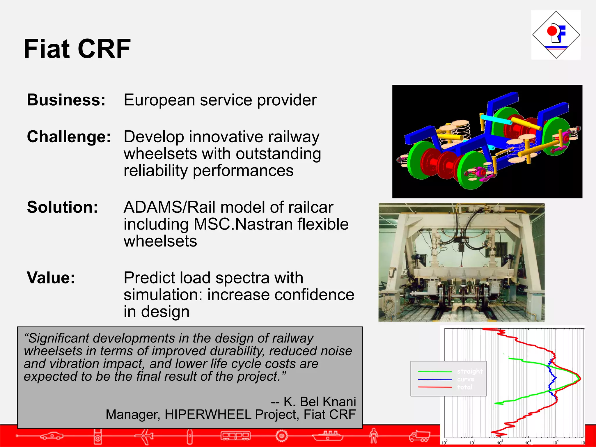 Fiat CRF
Business:        European service provider

Challenge: Develop innovative railway
           wheelsets with outstanding
           reliability performances

Solution:        ADAMS/Rail model of railcar
                 including MSC.Nastran flexible
                 wheelsets

Value:           Predict load spectra with
                 simulation: increase confidence
                 in design                                                                 Average service (400 km)



“Significant developments in the design of railway
wheelsets in terms of improved durability, reduced noise
and vibration impact, and lower life cycle costs are                            straight




                                                           Vertical force
expected to be the final result of the project.”                                curve
                                                                                total

                                   -- K. Bel Knani
             Manager, HIPERWHEEL Project, Fiat CRF
                                                                            0        1          2              3       4    5
                                                                    10             10         10            10        10   10
 