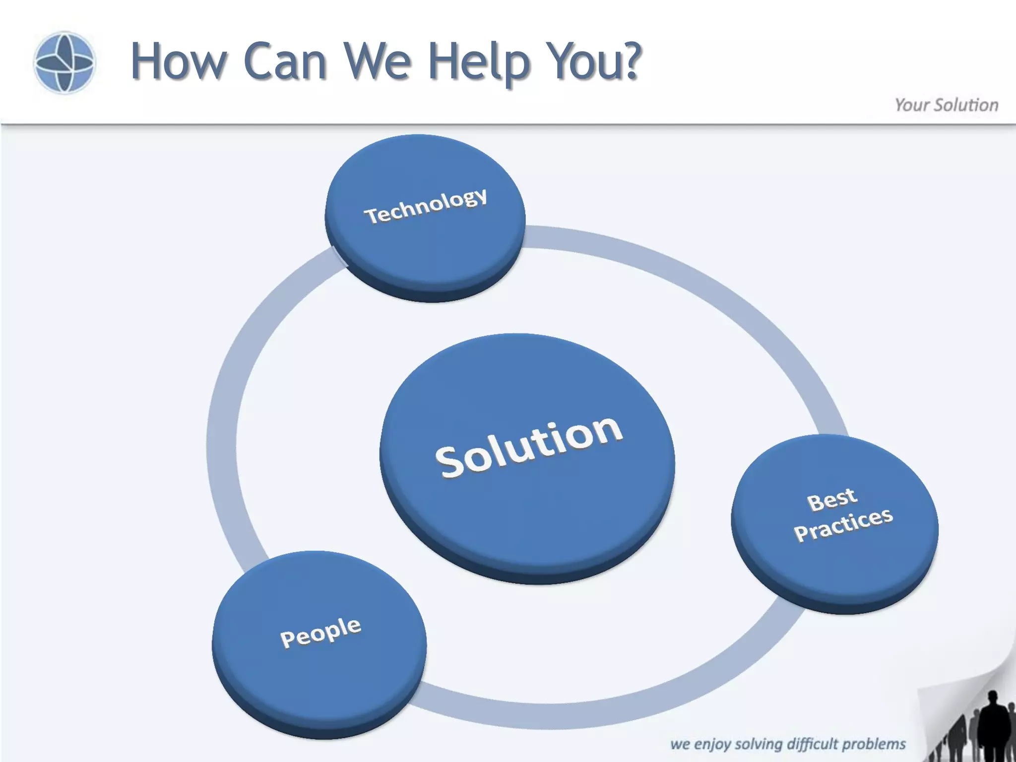 How Can We Help You?
 