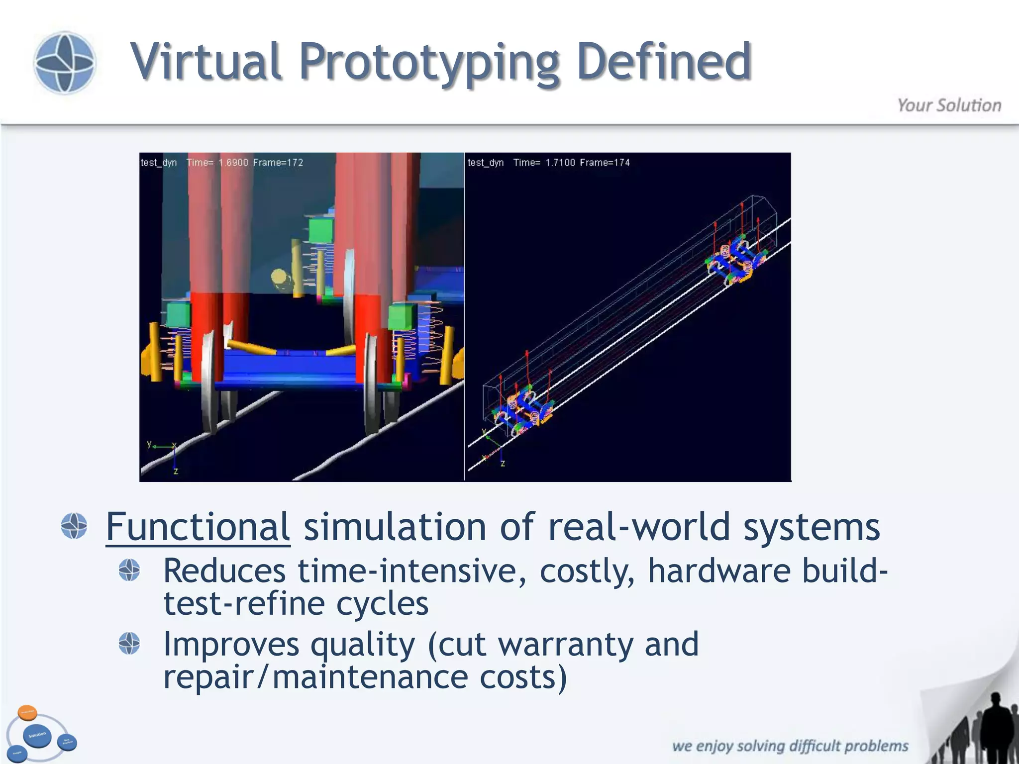 Virtual Prototyping Defined




Functional simulation of real-world systems
   Reduces time-intensive, costly, hardware build-
   test-refine cycles
   Improves quality (cut warranty and
   repair/maintenance costs)
 