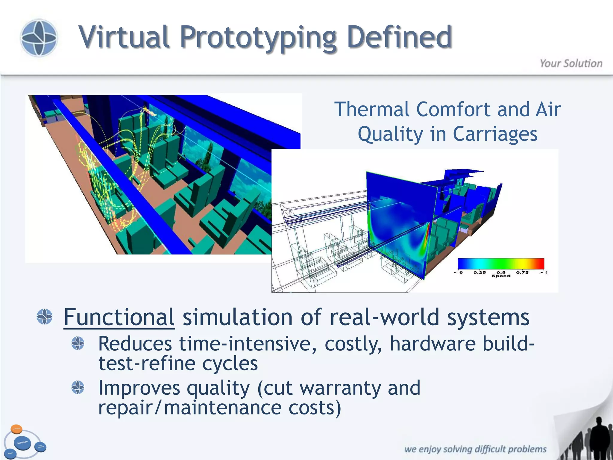 Virtual Prototyping Defined

                            Thermal Comfort and Air
                              Quality in Carriages




Functional simulation of real-world systems
   Reduces time-intensive, costly, hardware build-
   test-refine cycles
   Improves quality (cut warranty and
   repair/maintenance costs)
 