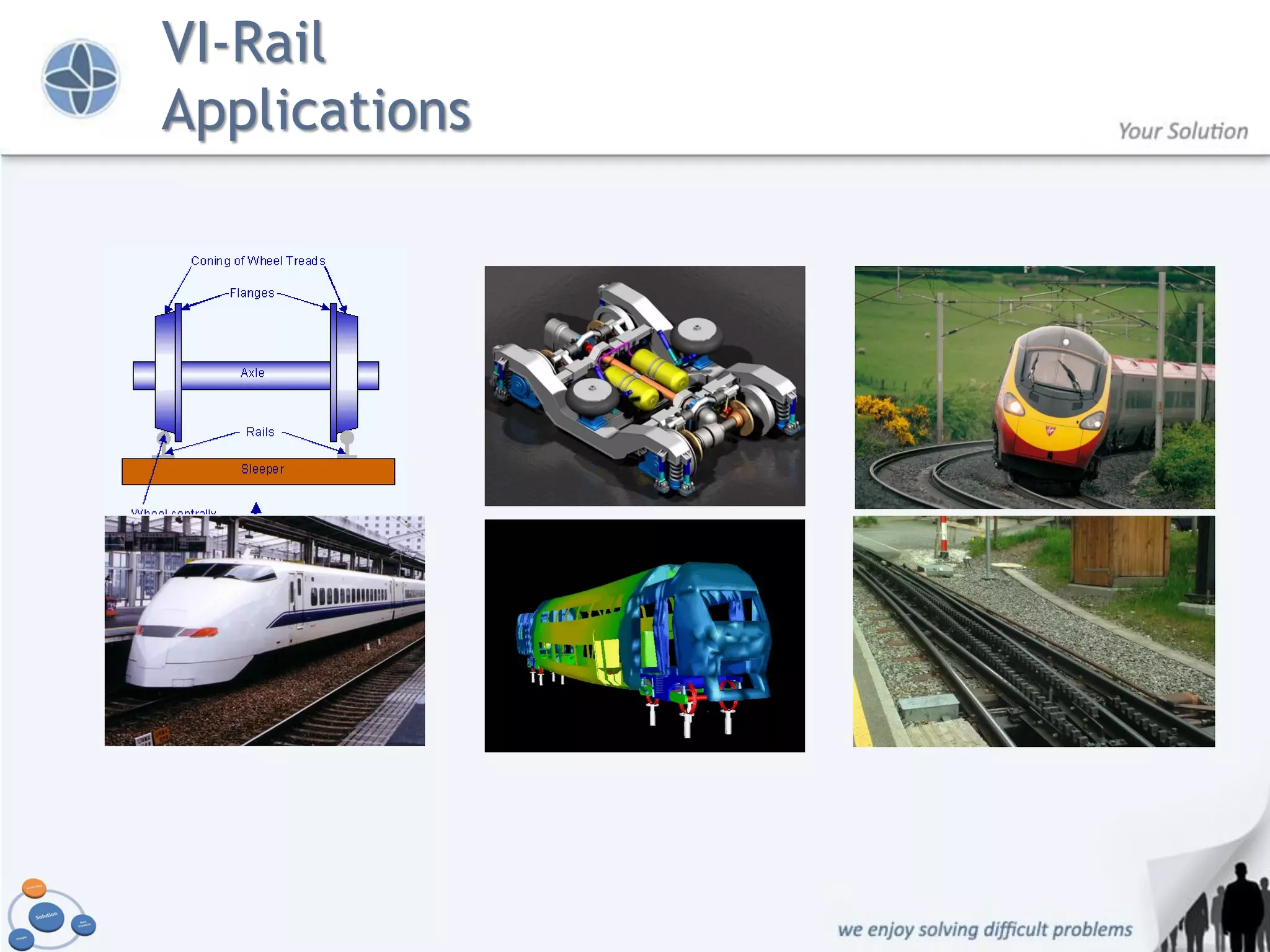 VI-Rail
Applications
 