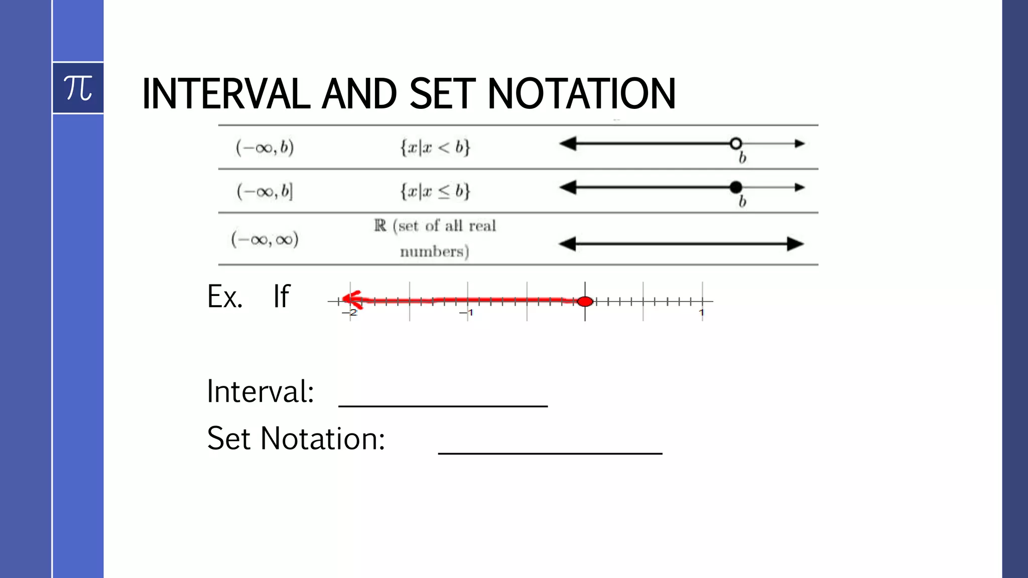 INTERVAL AND SET NOTATION
Ex. If
Interval: ______________
Set Notation: _______________
 