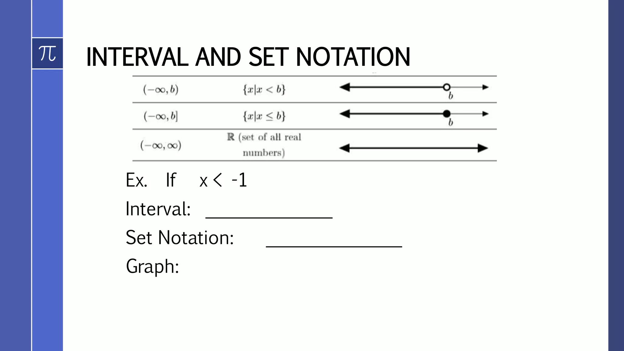 INTERVAL AND SET NOTATION
Ex. If x < -1
Interval: ______________
Set Notation: _______________
Graph:
 