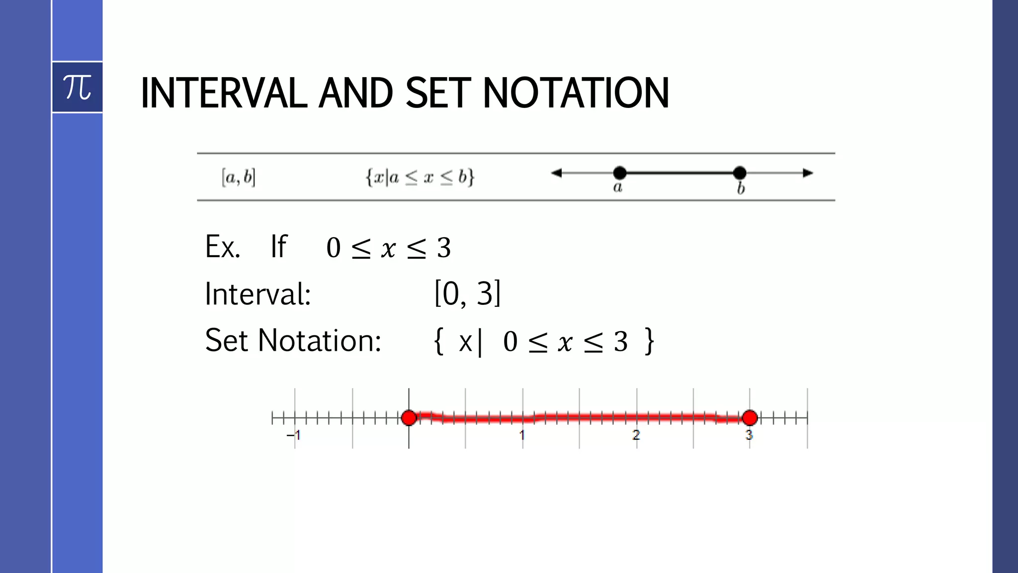 INTERVAL AND SET NOTATION
Ex. If 0 ≤ 𝑥 ≤ 3
Interval: [0, 3]
Set Notation: { x| 0 ≤ 𝑥 ≤ 3 }
 