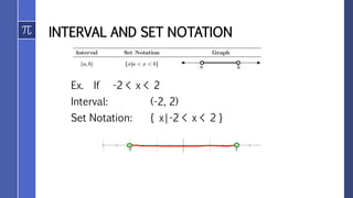 INTERVAL AND SET NOTATION
Ex. If -2 < x < 2
Interval: (-2, 2)
Set Notation: { x|-2 < x < 2 }
 