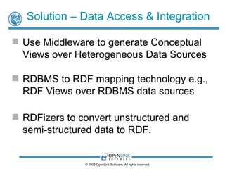 Solution – Data Access & Integration

 Use Middleware to generate Conceptual
  Views over Heterogeneous Data Sources

 RDBMS to RDF mapping technology e.g.,
  RDF Views over RDBMS data sources

 RDFizers to convert unstructured and
  semi-structured data to RDF.


               © 2008 OpenLink Software, All rights reserved.
 