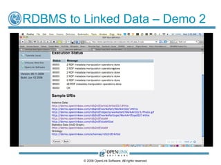 RDBMS to Linked Data – Demo 2




         © 2006 OpenLink Software, All rights reserved.
 