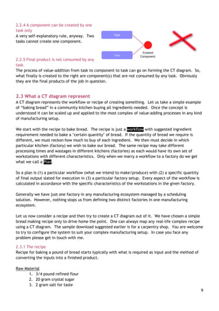 9
2.2.4 A component can be created by one
task only
A very self-explanatory rule, anyway. Two
tasks cannot create one component.
2.2.5 Final product is not consumed by any
task
The process of value-addition from task to component to task can go on forming the CT diagram. So,
what finally is created to the right are component(s) that are not consumed by any task. Obviously
they are the final products of the job in question.
2.3 What a CT diagram represent
A CT diagram represents the workflow or recipe of creating something. Let us take a simple example
of “baking bread” in a community kitchen buying all ingredients needed. Once the concept is
understood it can be scaled up and applied to the most complex of value-adding processes in any kind
of manufacturing setup.
We start with the recipe to bake bread. The recipe is just a workflow with suggested ingredient
requirement needed to bake a „certain quantity‟ of bread. If the quantity of bread we require is
different, we must reckon how much to buy of each ingredient. We then must decide in which
particular kitchen (factory) we wish to bake our bread. The same recipe may take different
processing times and wastages in different kitchens (factories) as each would have its own set of
workstations with different characteristics. Only when we marry a workflow to a factory do we get
what we call a Plan.
So a plan is (1) a particular workflow (what we intend to make/produce) with (2) a specific quantity
of final output slated for execution in (3) a particular factory setup. Every aspect of the workflow is
calculated in accordance with the specific characteristics of the workstations in the given factory.
Generally we have just one factory in any manufacturing ecosystem managed by a scheduling
solution. However, nothing stops us from defining two distinct factories in one manufacturing
ecosystem.
Let us now consider a recipe and then try to create a CT diagram out of it. We have chosen a simple
bread making recipe only to drive home the point. One can always map any real-life complex recipe
using a CT diagram. The sample download suggested earlier is for a carpentry shop. You are welcome
to try to configure the system to suit your complex manufacturing setup. In case you face any
problem please get in touch with me.
2.3.1 The recipe
Recipe for baking a pound of bread starts typically with what is required as input and the method of
converting the inputs into a finished product.
Raw Material
1. 3/4 pound refined flour
2. 20 gram crystal sugar
3. 2 gram salt for taste
Task
Created
ComponentTask
 