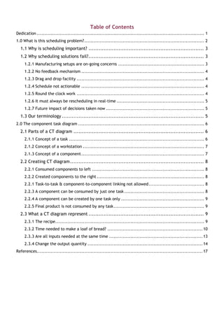 Table of Contents
Dedication ............................................................................................................. 1
1.0 What is this scheduling problem?.............................................................................. 2
1.1 Why is scheduling important? ..................................................................... 3
1.2 Why scheduling solutions fail?..................................................................... 3
1.2.1 Manufacturing setups are on-going concerns ........................................................ 3
1.2.2 No feedback mechanism ................................................................................ 4
1.2.3 Drag and drop facility ................................................................................... 4
1.2.4 Schedule not actionable ................................................................................ 4
1.2.5 Round the clock work ................................................................................... 4
1.2.6 It must always be rescheduling in real-time ......................................................... 5
1.2.7 Future impact of decisions taken now ................................................................ 5
1.3 Our terminology ..................................................................................... 5
2.0 The component task diagram .................................................................................. 6
2.1 Parts of a CT diagram .............................................................................. 6
2.1.1 Concept of a task ........................................................................................ 6
2.1.2 Concept of a workstation ............................................................................... 7
2.1.3 Concept of a component................................................................................ 7
2.2 Creating CT diagram................................................................................ 8
2.2.1 Consumed components to left ......................................................................... 8
2.2.2 Created components to the right...................................................................... 8
2.2.1 Task-to-task & component-to-component linking not allowed.................................... 8
2.2.3 A component can be consumed by just one task .................................................... 8
2.2.4 A component can be created by one task only ...................................................... 9
2.2.5 Final product is not consumed by any task........................................................... 9
2.3 What a CT diagram represent ..................................................................... 9
2.3.1 The recipe................................................................................................. 9
2.3.2 Time needed to make a loaf of bread? ..............................................................10
2.3.3 Are all inputs needed at the same time .............................................................13
2.3.4 Change the output quantity ...........................................................................14
References............................................................................................................17
 