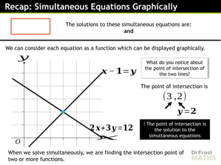 Comprehensive Guide to Solving Simultaneous Equations by Substitution ...