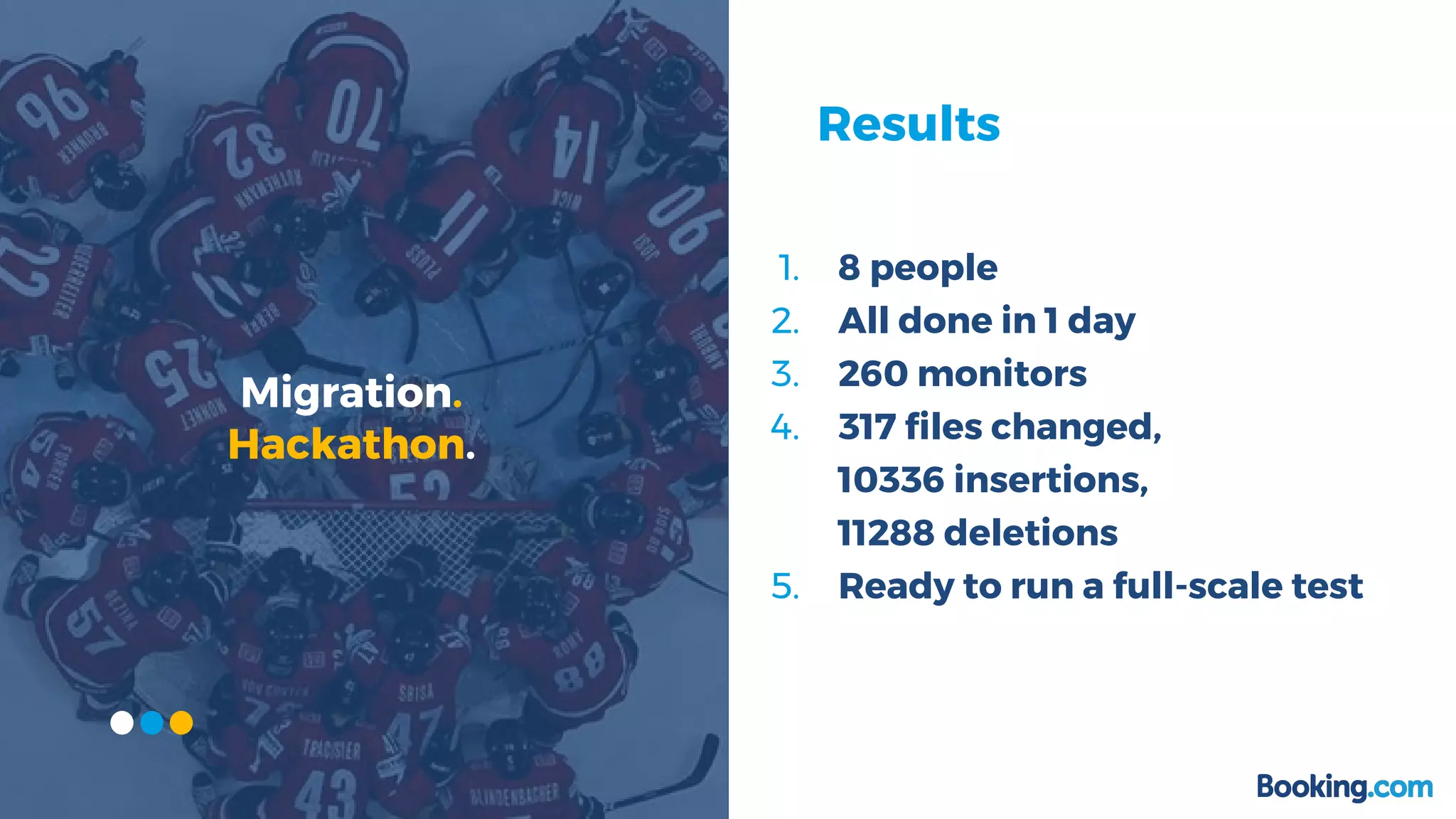 1. 8 people
2. All done in 1 day
3. 260 monitors
4. 317 files changed,
10336 insertions,
11288 deletions
5. Ready to run a full-scale test
Migration.
Hackathon.
Results
 