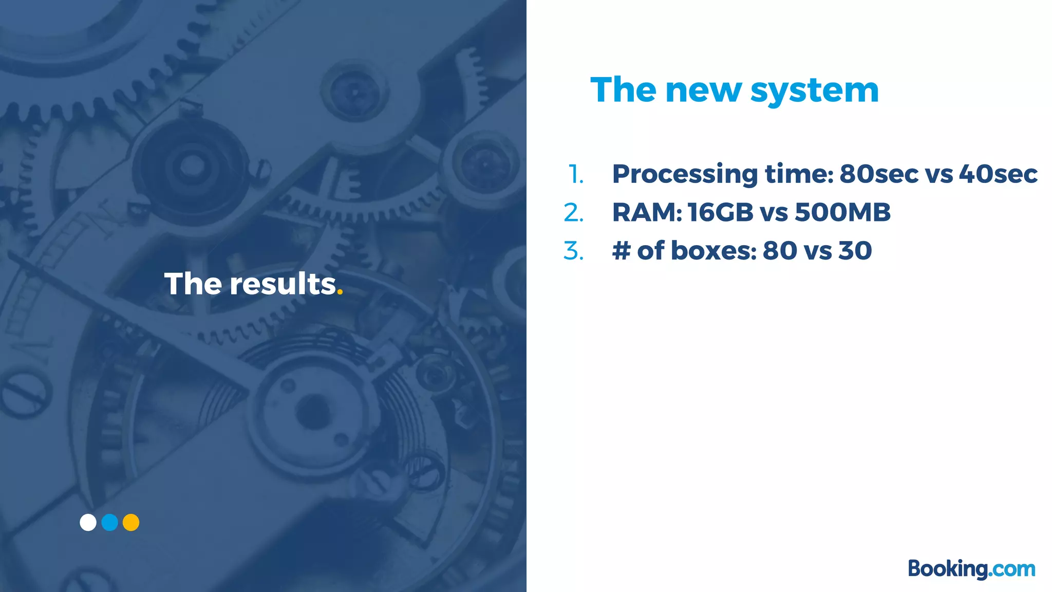 1. Processing time: 80sec vs 40sec
2. RAM: 16GB vs 500MB
3. # of boxes: 80 vs 30
The results.
The new system
 