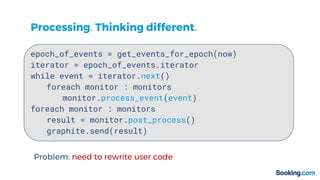 Processing. Thinking different.
epoch_of_events = get_events_for_epoch(now)
iterator = epoch_of_events.iterator
while event = iterator.next()
foreach monitor : monitors
monitor.process_event(event)
foreach monitor : monitors
result = monitor.post_process()
graphite.send(result)
Problem: need to rewrite user code
 