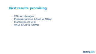 First results: promising.
• CPU: no changes
• Processing time: 60sec vs 30sec
• # of boxes: 20 vs 8
• RAM: 10GB vs 100MB
 